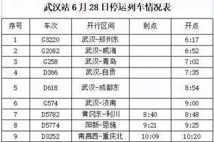 机构预测欧冠8强概率：阿森纳超7成，巴萨接近7成